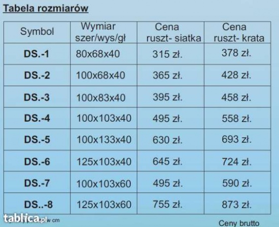 DOŚWIETLA OKIENNE